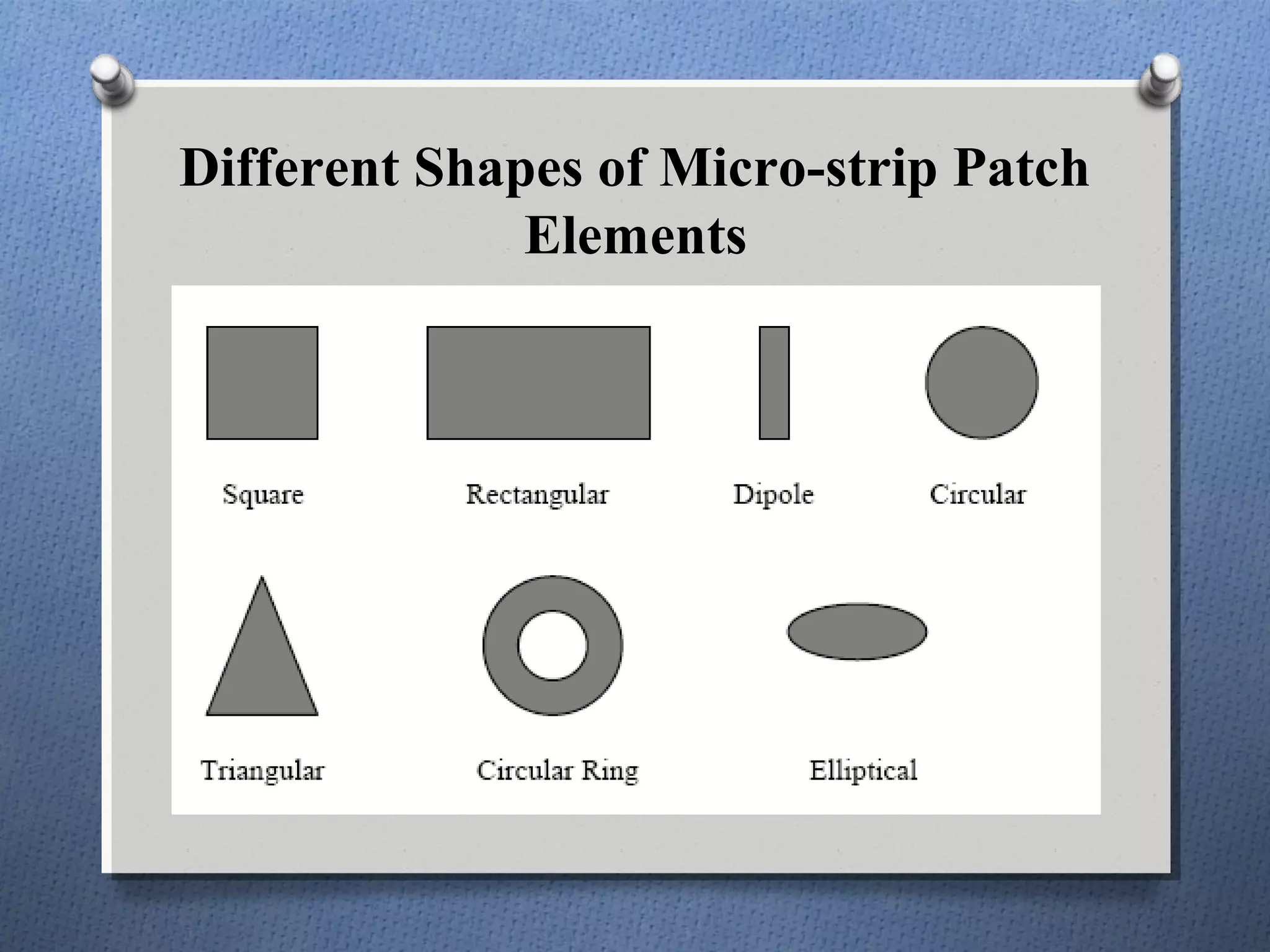 Different Shapes of Micro-strip Patch
              Elements
 