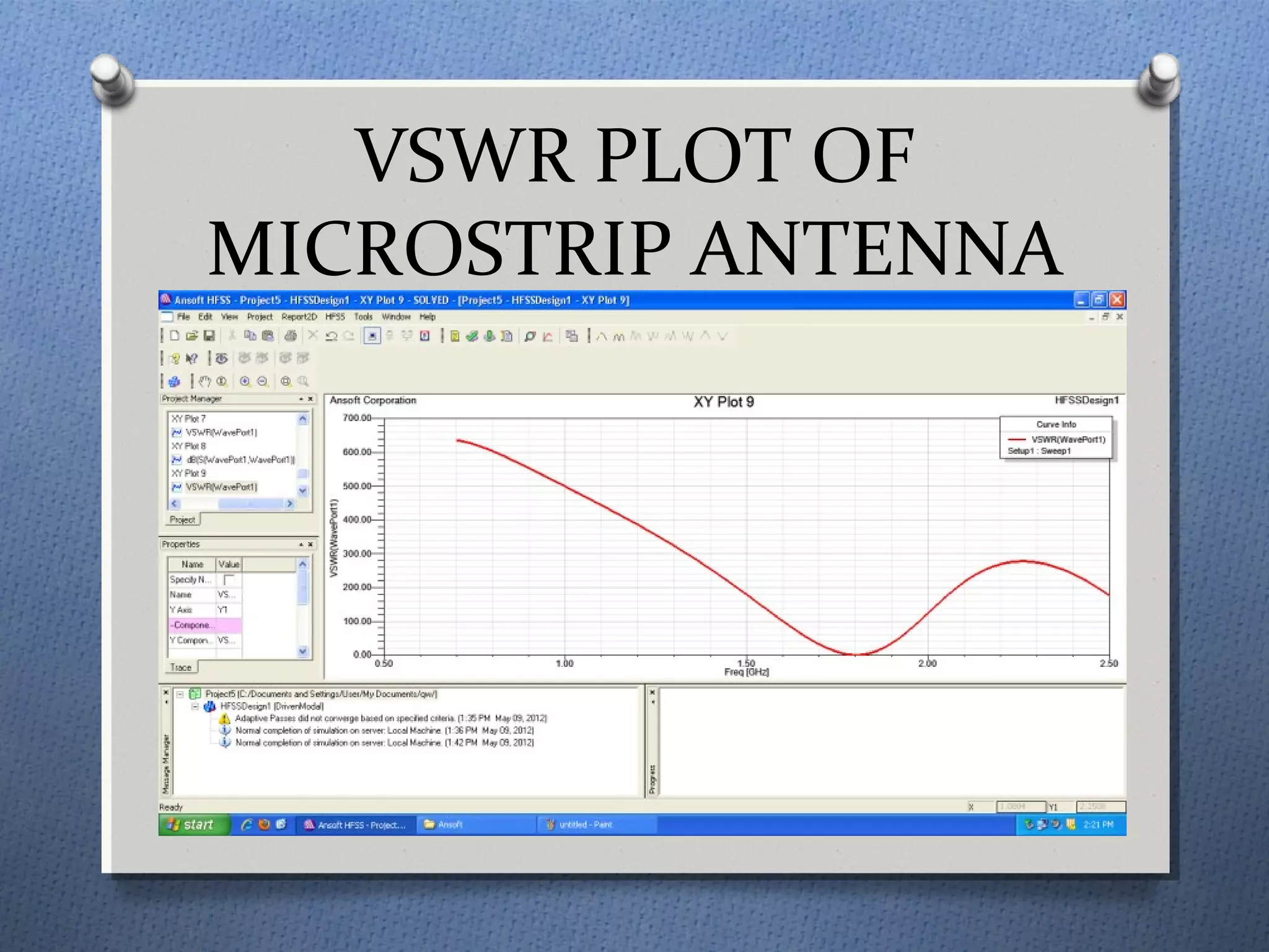 VSWR PLOT OF
MICROSTRIP ANTENNA
 