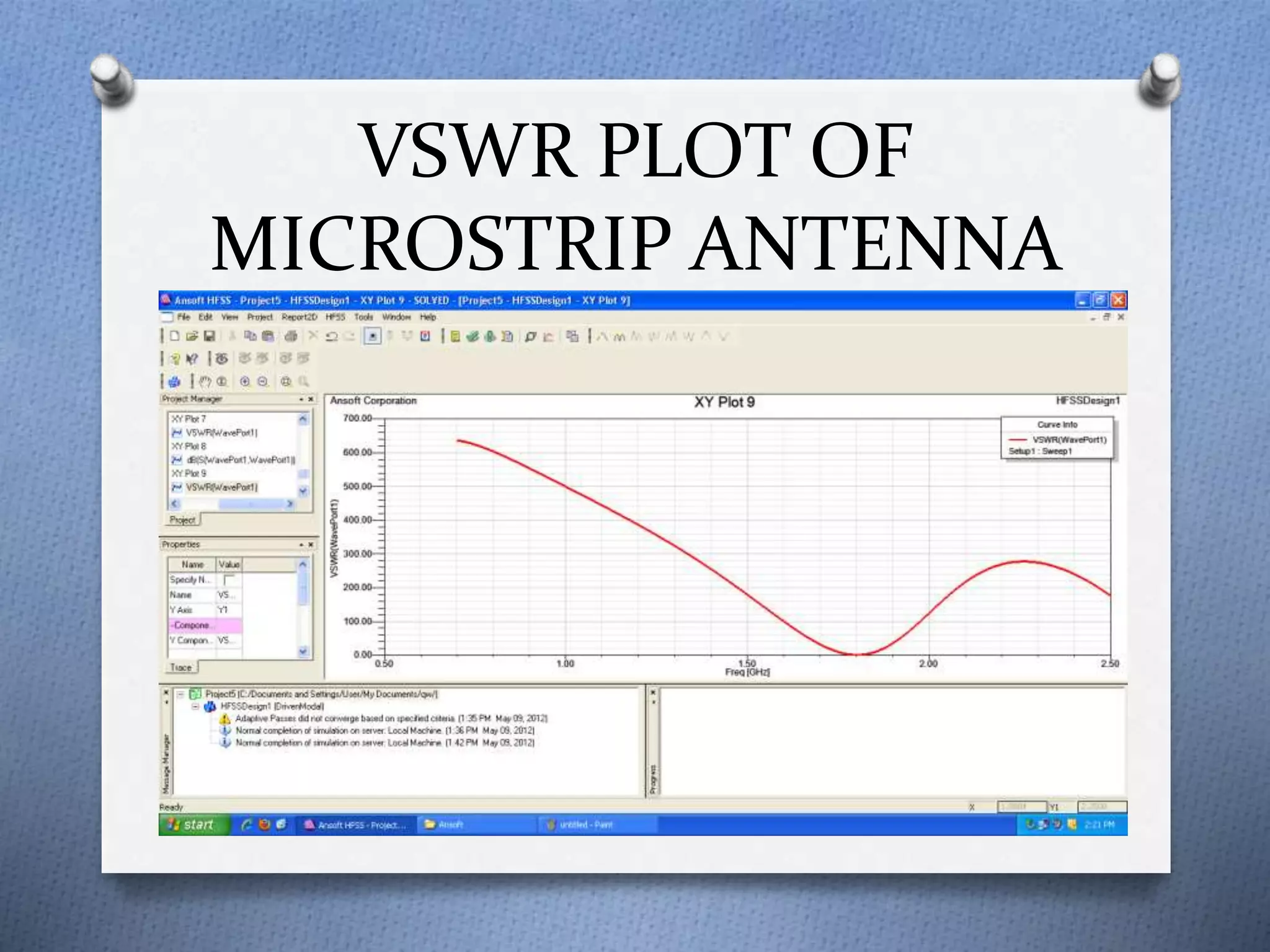 VSWR PLOT OF
MICROSTRIP ANTENNA
 