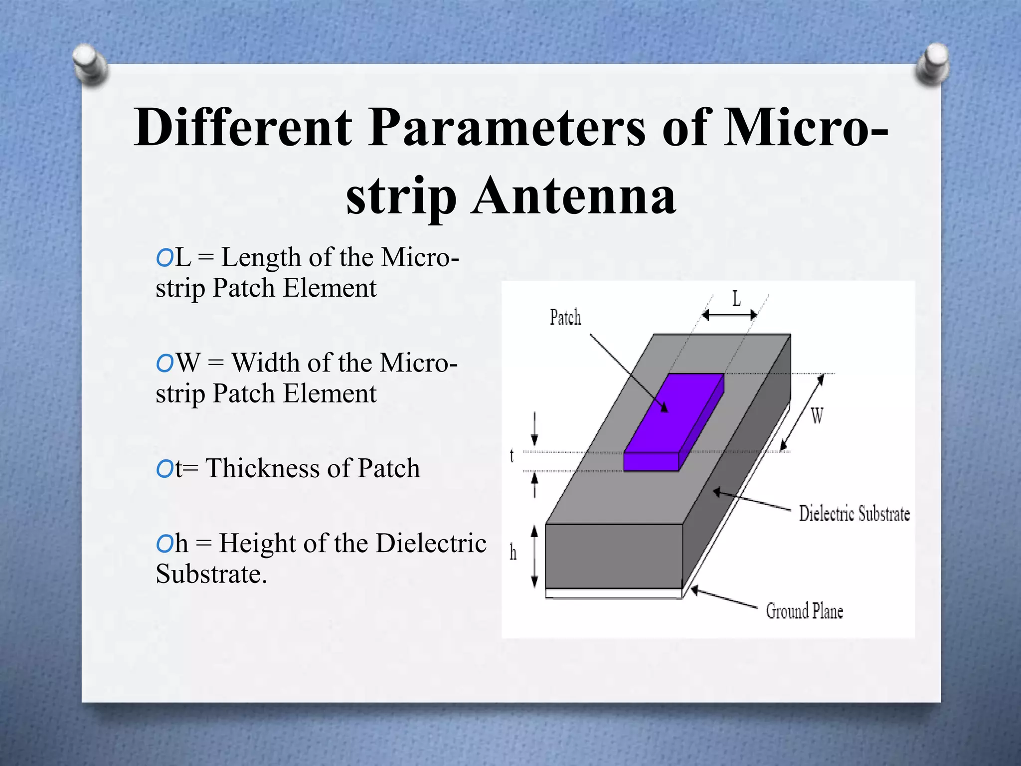 Different Parameters of Micro-
strip Antenna
OL = Length of the Micro-
strip Patch Element
OW = Width of the Micro-
strip Patch Element
Ot= Thickness of Patch
Oh = Height of the Dielectric
Substrate.
 
