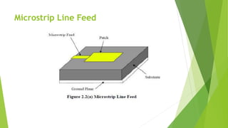 Microstrip Line Feed
 