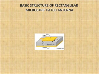 BASIC STRUCTURE OF RECTANGULAR
MICROSTRIP PATCH ANTENNA
 