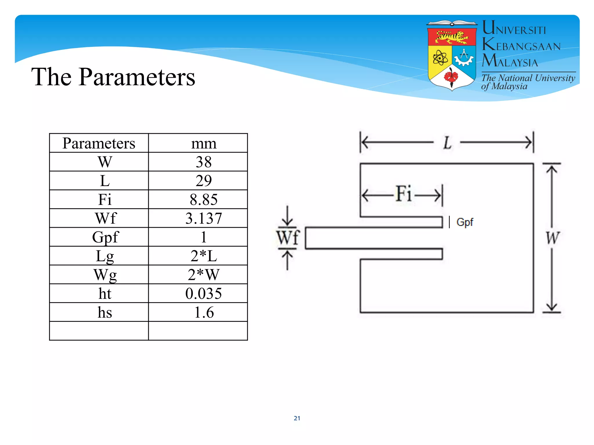 Parameters mm
W 38
L 29
Fi 8.85
Wf 3.137
Gpf 1
Lg 2*L
Wg 2*W
ht 0.035
hs 1.6
The Parameters
21
 