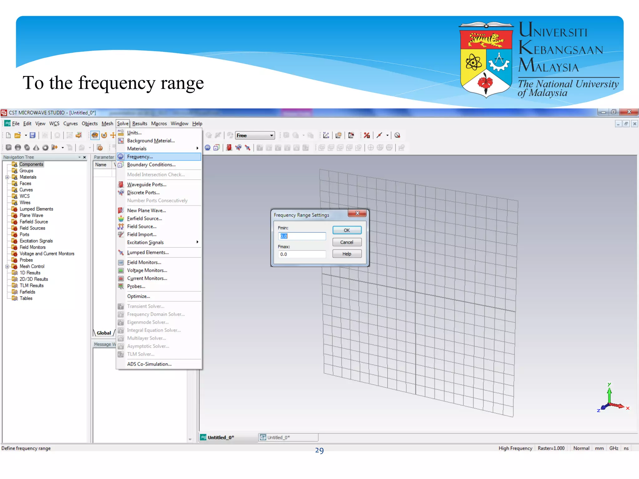 To the frequency range
29
 