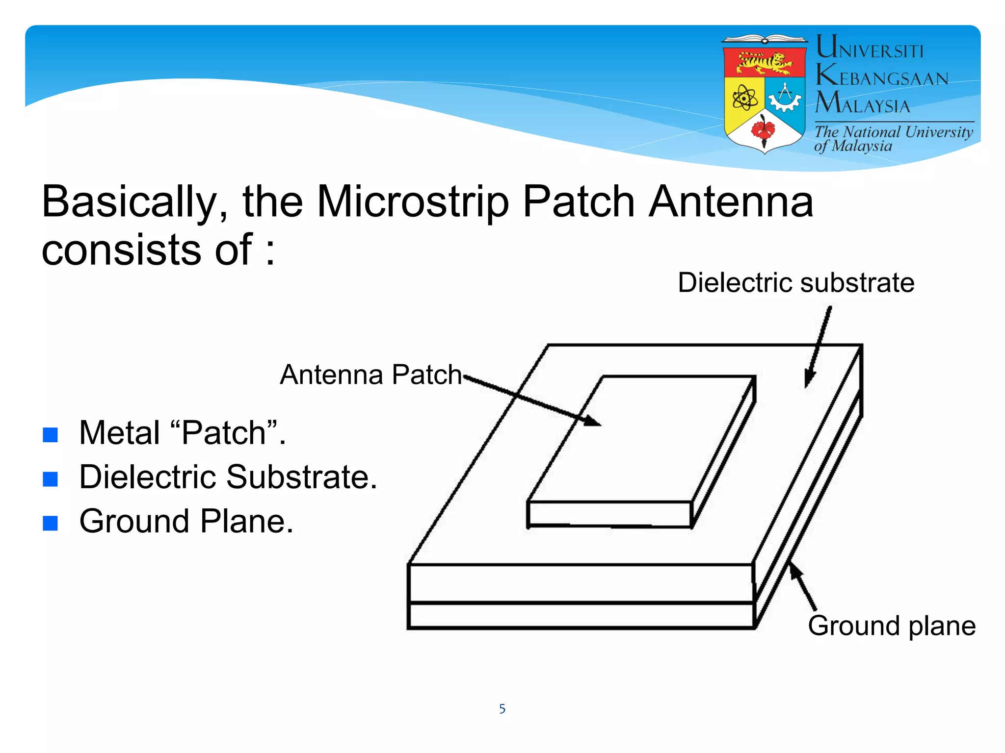 Basically, the Microstrip Patch Antenna
consists of :
 Metal “Patch”.
 Dielectric Substrate.
 Ground Plane.
Antenna Patch
Dielectric substrate
Ground plane
5
 