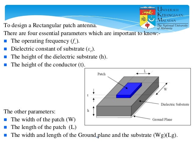 Patch Antenna Ground Plane Design