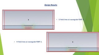 • E-field lines at waveguide PORT 2.
• H-field lines at waveguide PORT 2.
Design Results
 