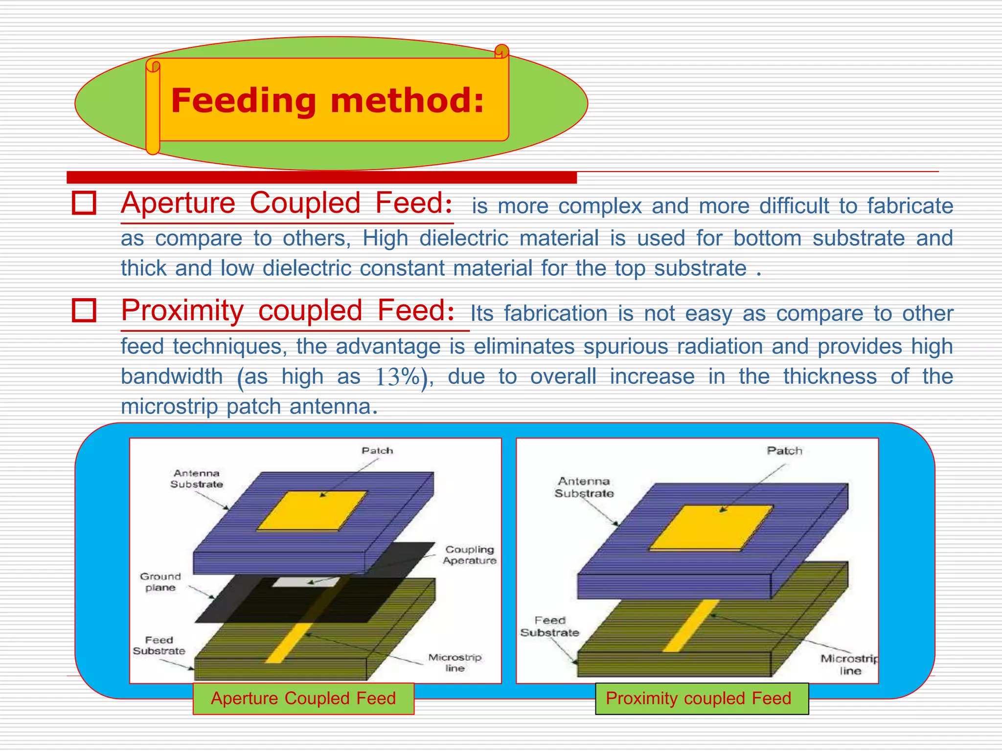  Aperture Coupled Feed: is more complex and more difficult to fabricate
as compare to others, High dielectric material is used for bottom substrate and
thick and low dielectric constant material for the top substrate .
 Proximity coupled Feed: Its fabrication is not easy as compare to other
feed techniques, the advantage is eliminates spurious radiation and provides high
bandwidth (as high as 13%), due to overall increase in the thickness of the
microstrip patch antenna.
Proximity coupled FeedAperture Coupled Feed
Feeding method:
 