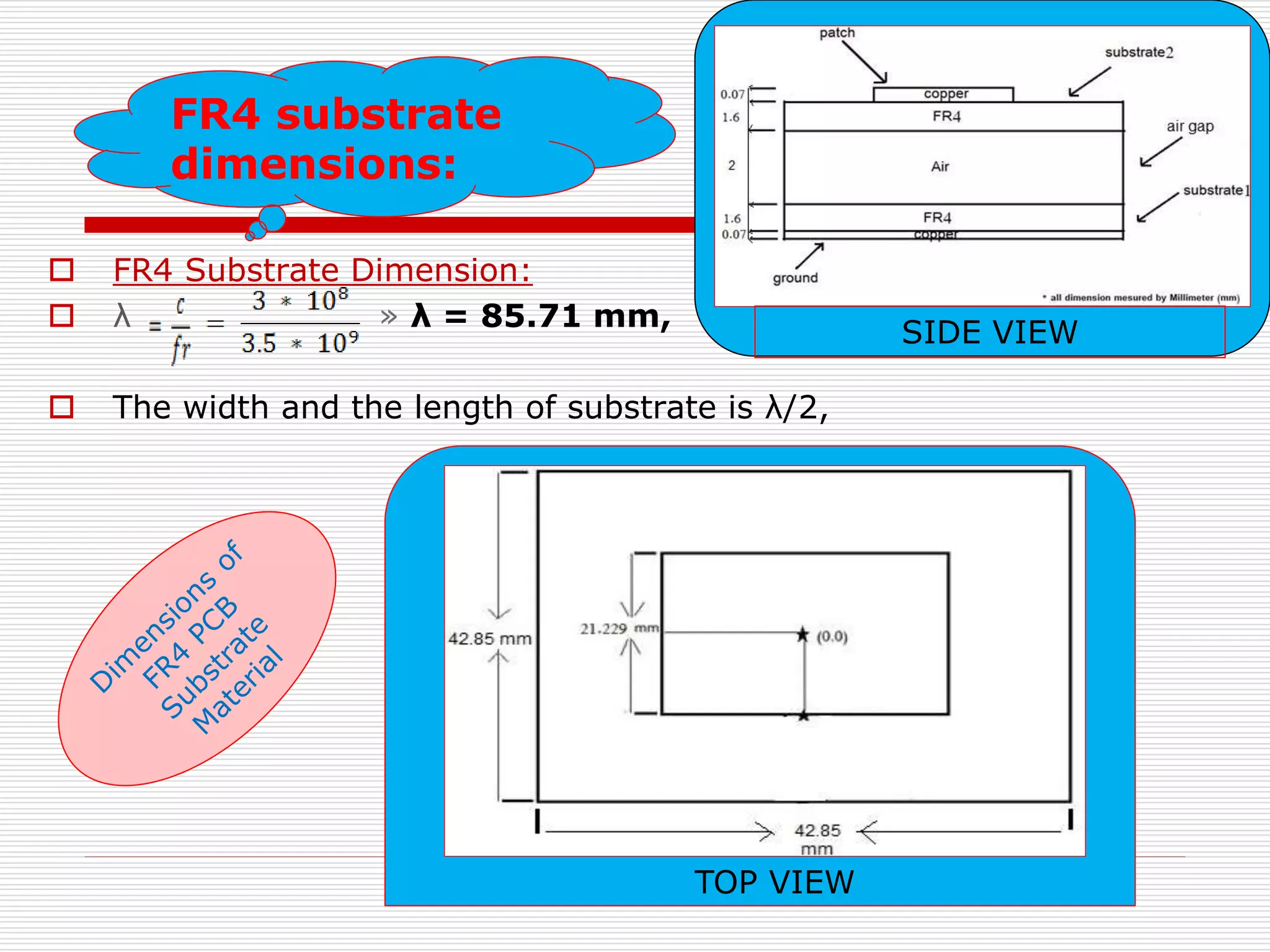  FR4 Substrate Dimension:
 λ » λ = 85.71 mm,
 The width and the length of substrate is λ/2,
FR4 substrate
dimensions:
SIDE VIEW
TOP VIEW
 
