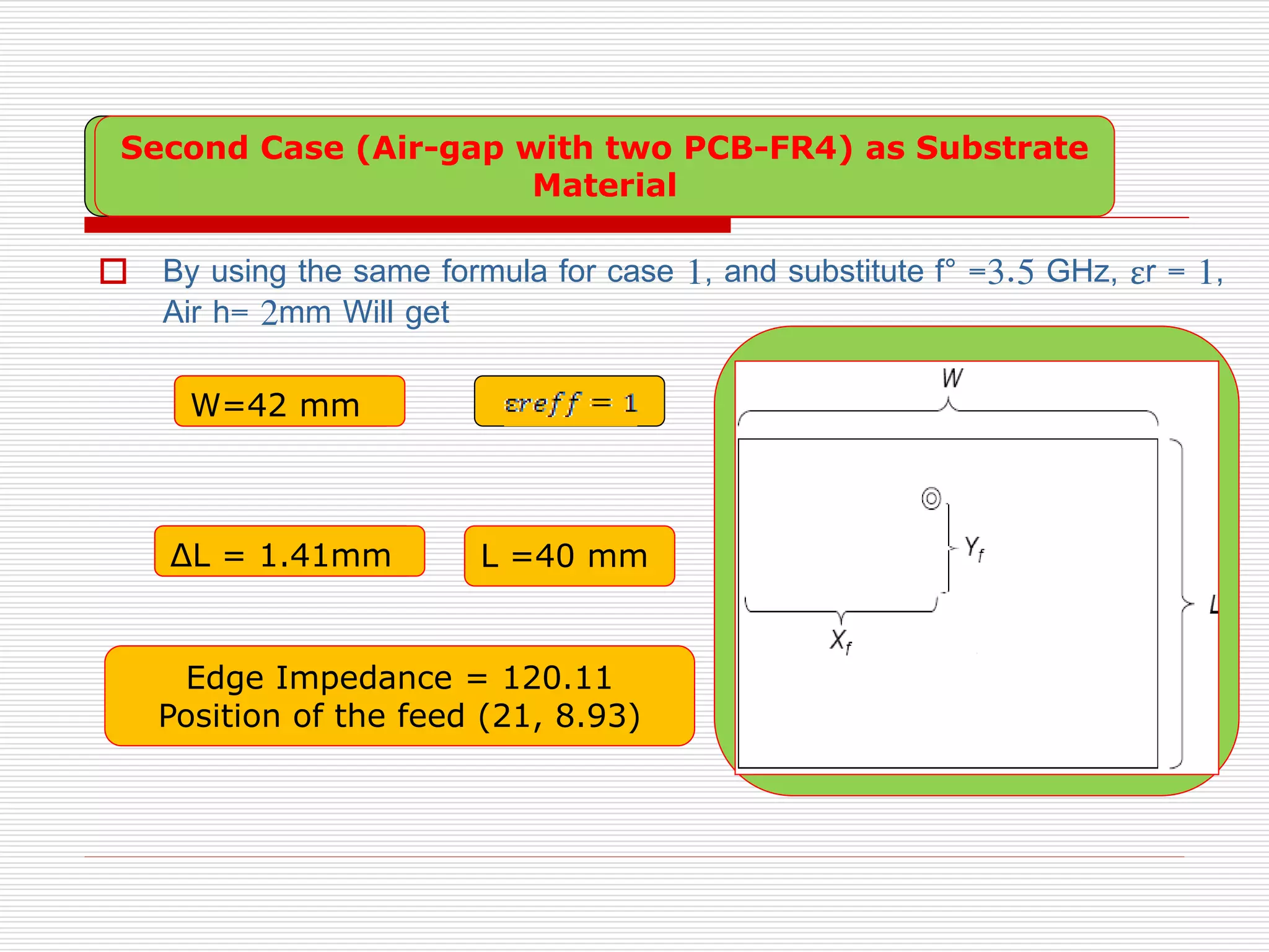  By using the same formula for case 1, and substitute f° =3.5 GHz, εr = 1,
Air h= 2mm Will get
W=42 mm
ΔL = 1.41mm L =40 mm
Second Case (Air-gap with two PCB-FR4) as Substrate
Material
W=42 mm
ΔL = 1.41mm
Edge Impedance = 120.11
Position of the feed (21, 8.93)
Second Case (Air-gap with two PCB-FR4) as Substrate
Material
 
