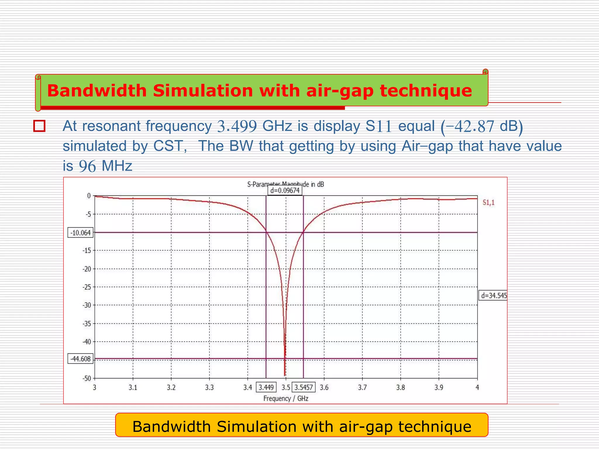  At resonant frequency 3.499 GHz is display S11 equal (-42.87 dB)
simulated by CST, The BW that getting by using Air-gap that have value
is 96 MHz
Bandwidth Simulation with air-gap technique
Bandwidth Simulation with air-gap technique
 
