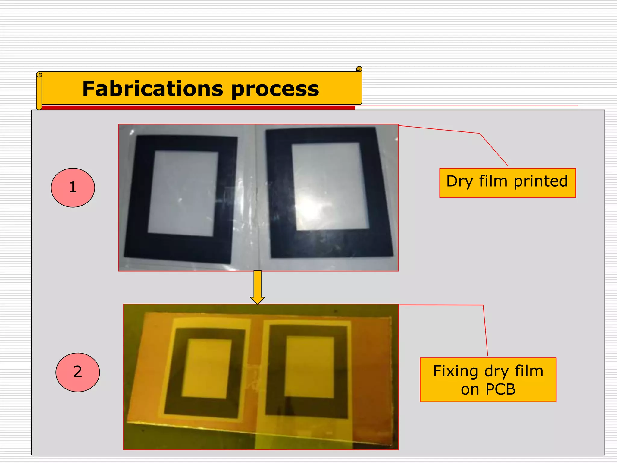 Fabrications process
Dry film printed
Fixing dry film
on PCB
1
2
 