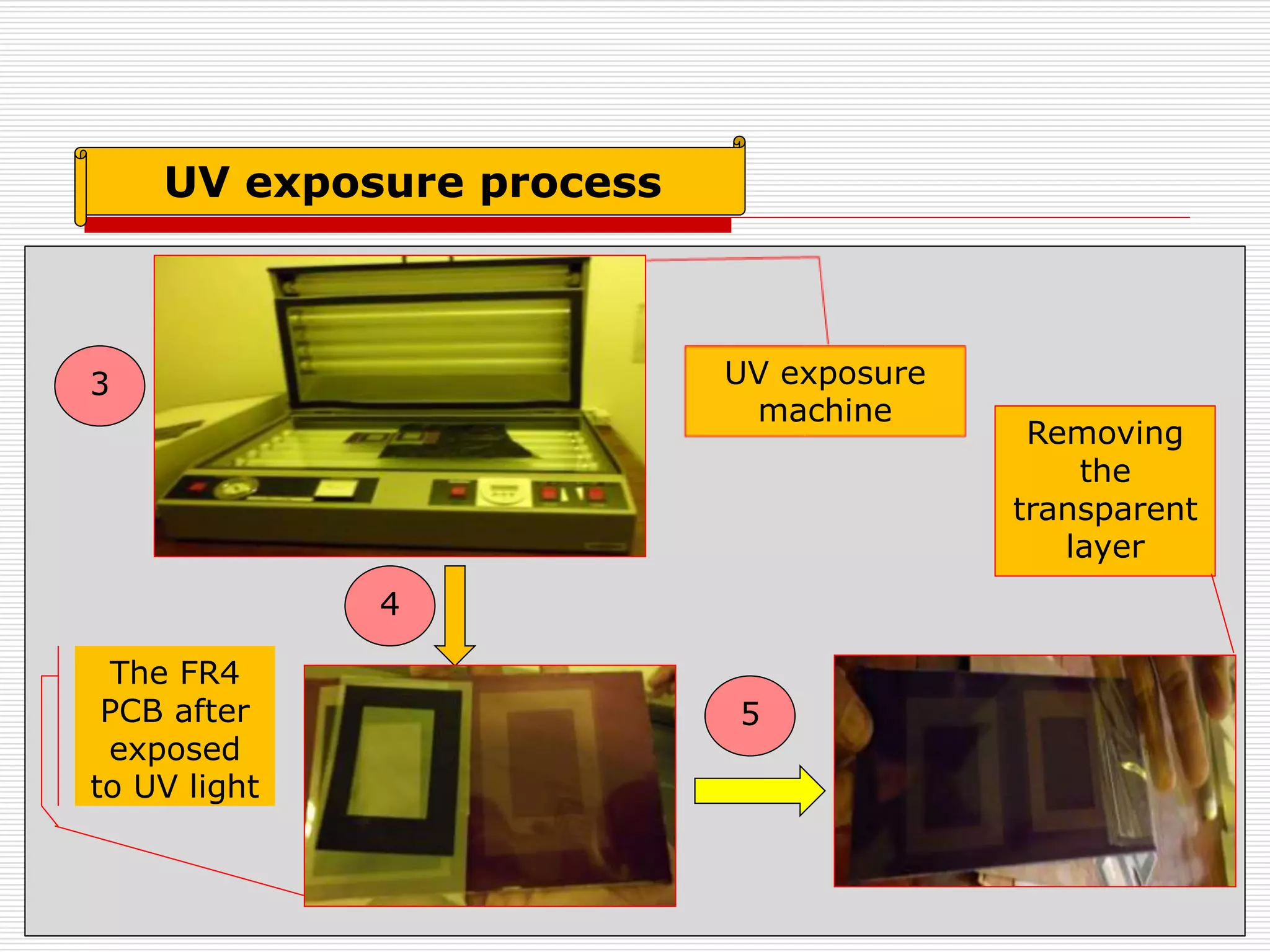 UV exposure process
3
4
The FR4
PCB after
exposed
to UV light
5
UV exposure
machine
Removing
the
transparent
layer
 