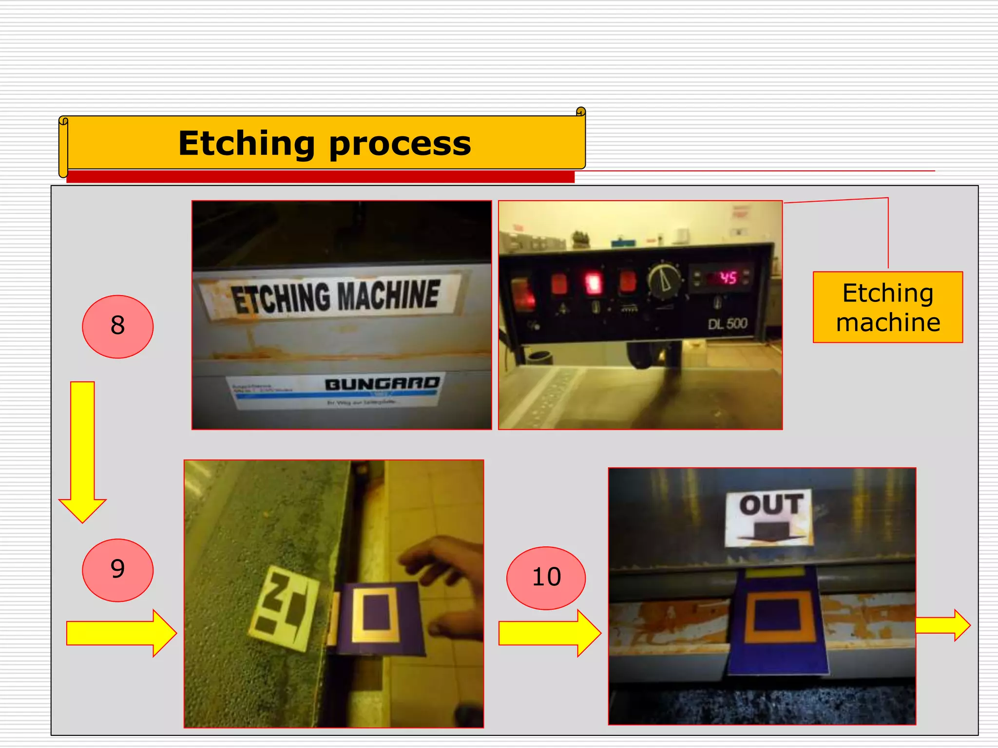 Etching process
8
9 10
Etching
machine
 