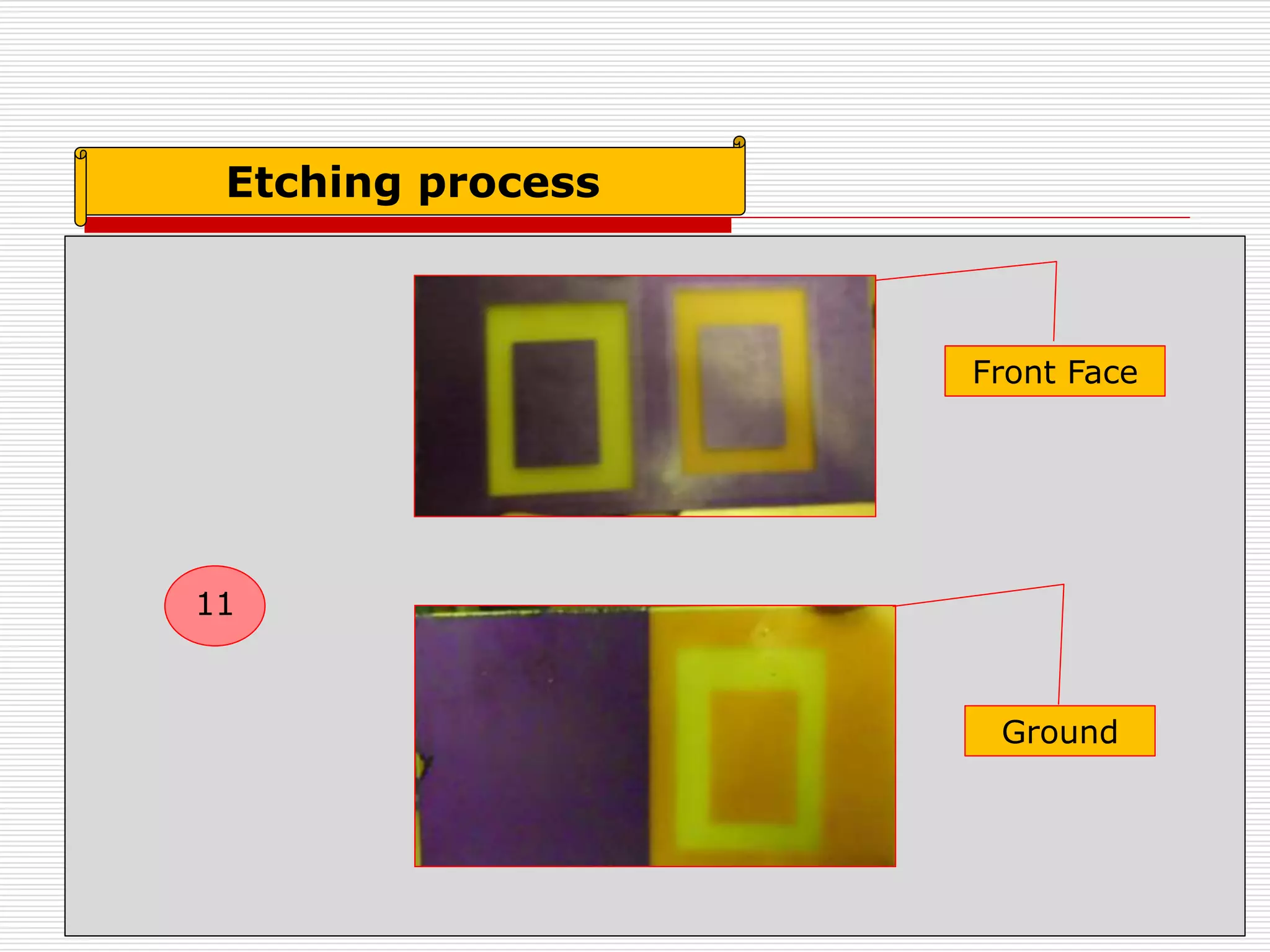 Etching process
11
Ground
Front Face
 