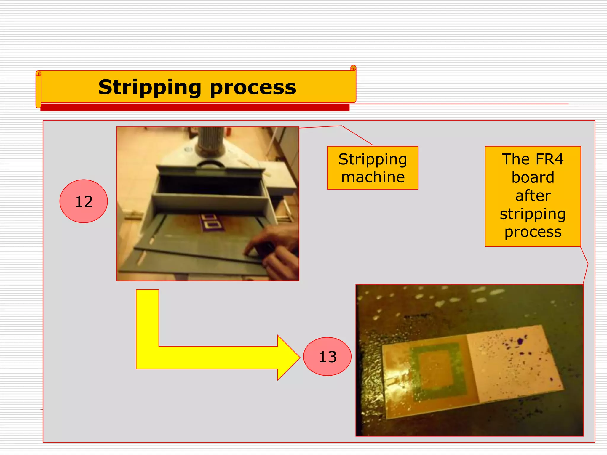 Stripping process
12
13
Stripping
machine
The FR4
board
after
stripping
process
 