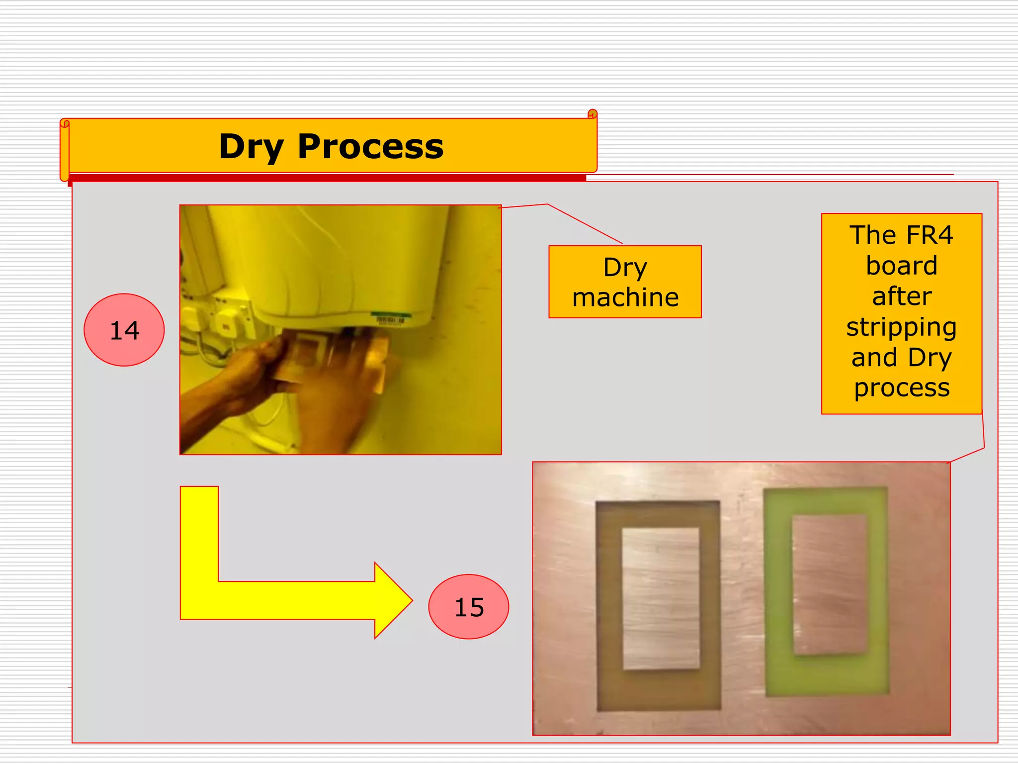 Dry Process
14
15
The FR4
board
after
stripping
and Dry
process
Dry
machine
 