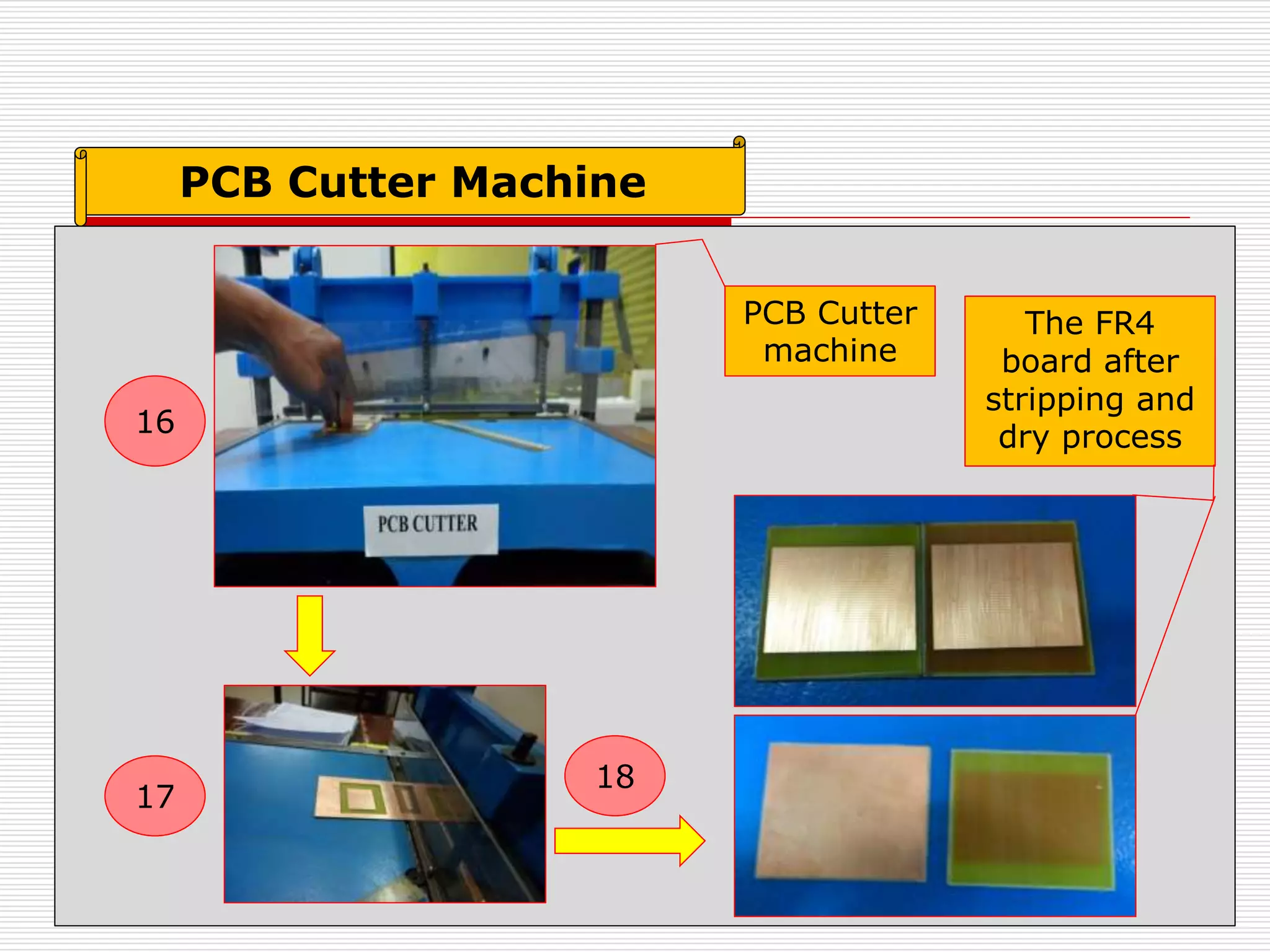 PCB Cutter Machine
16
17
PCB Cutter
machine
18
The FR4
board after
stripping and
dry process
 