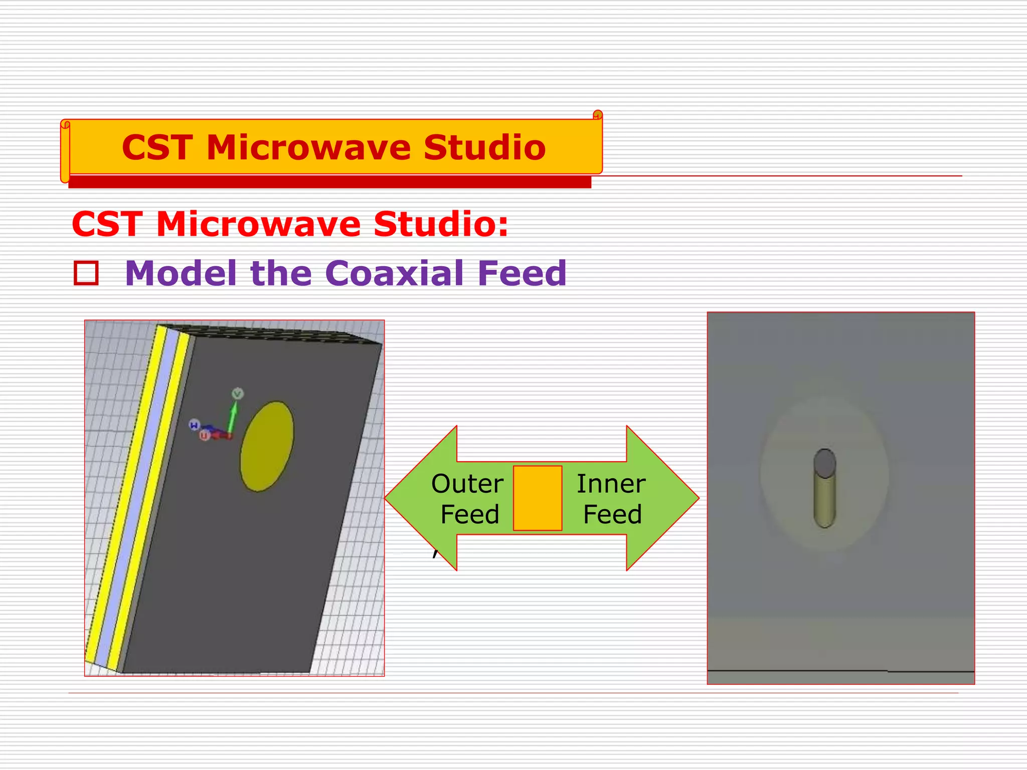 CST Microwave Studio:
 Model the Coaxial Feed
Outer Inner
Feed Feed
,
CST Microwave Studio
 