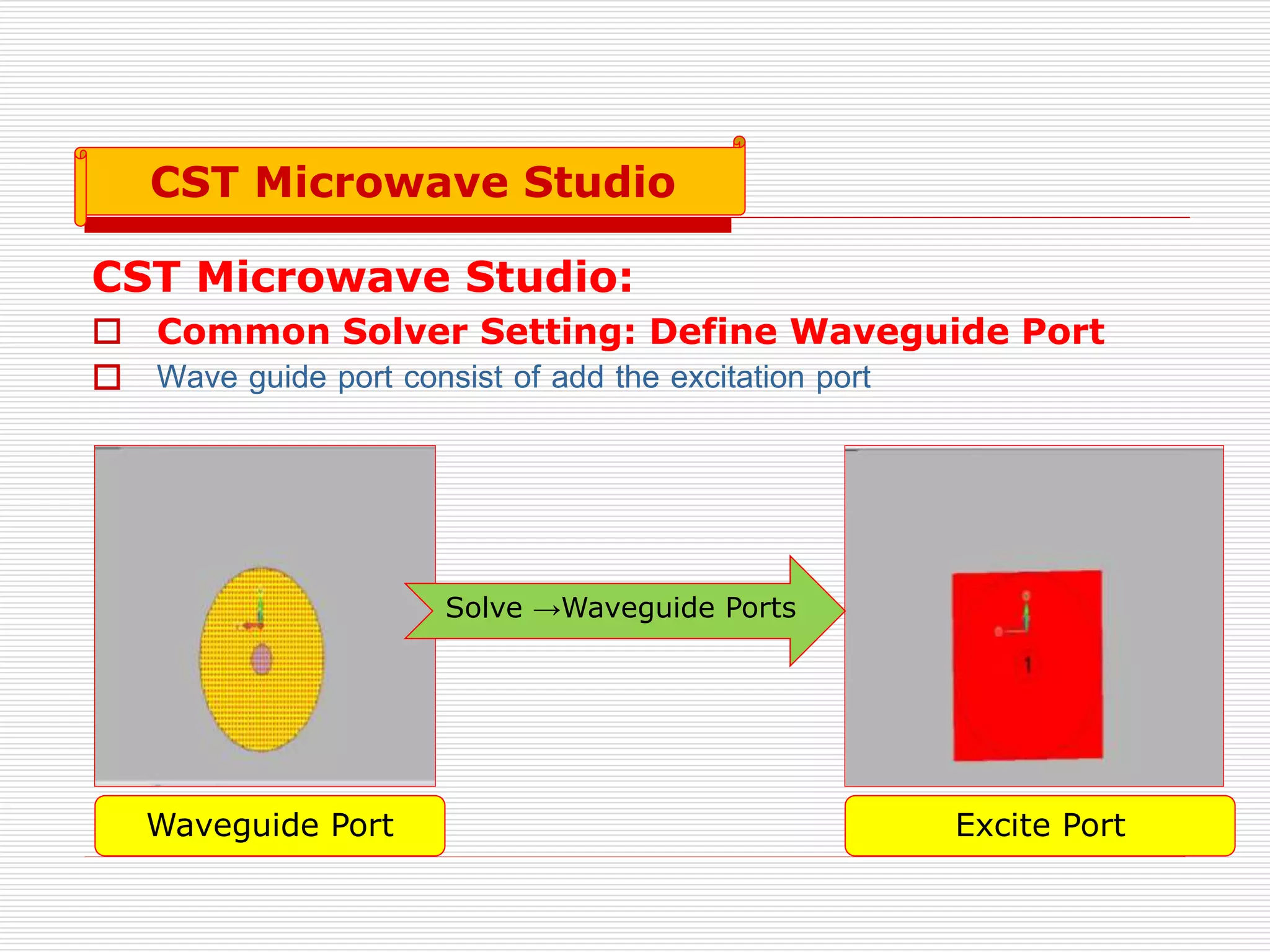 CST Microwave Studio:
 Common Solver Setting: Define Waveguide Port
 Wave guide port consist of add the excitation port
Solve →Waveguide Ports
Waveguide Port Excite Port
CST Microwave Studio
 