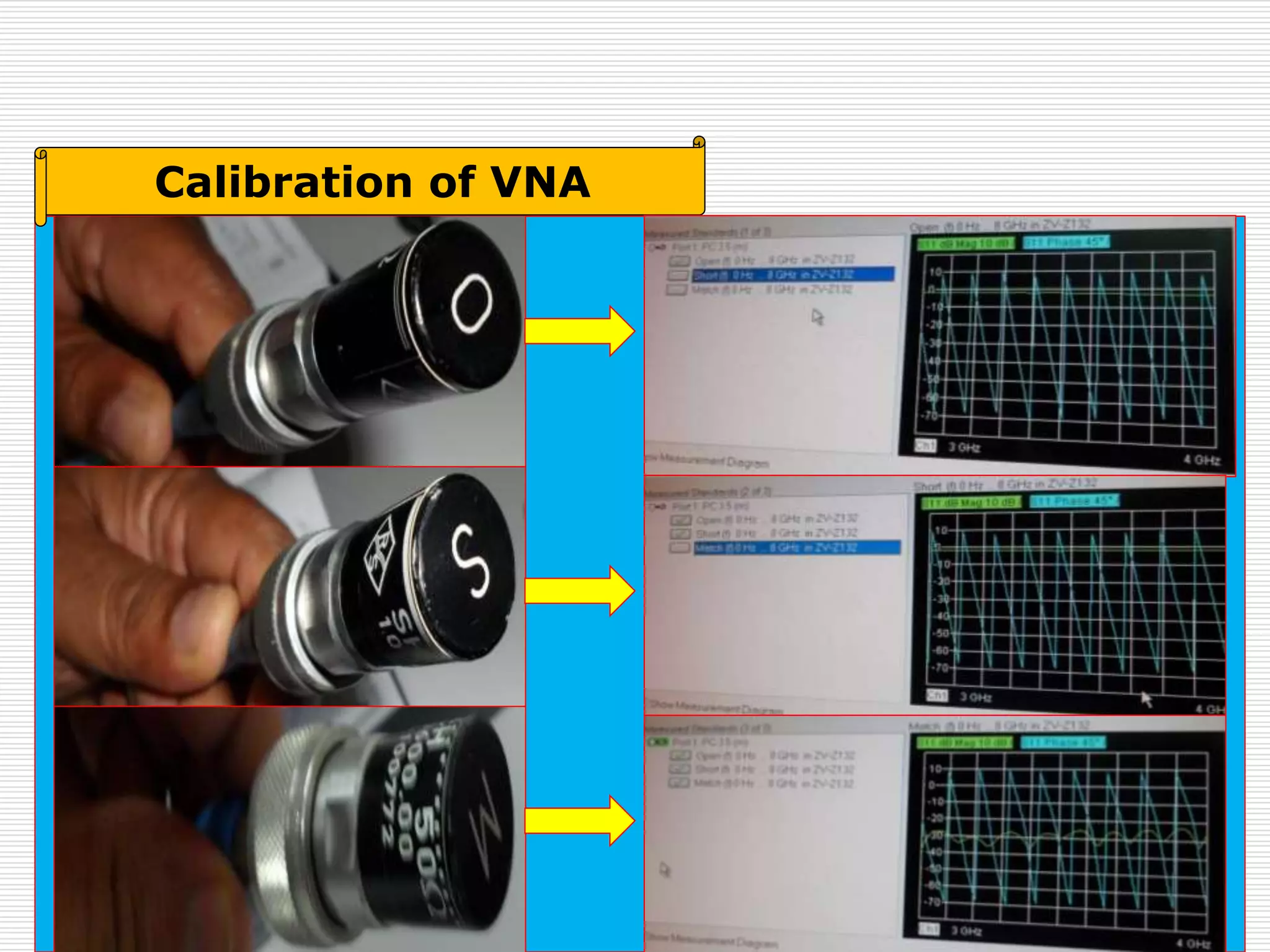 Calibration of VNA
 