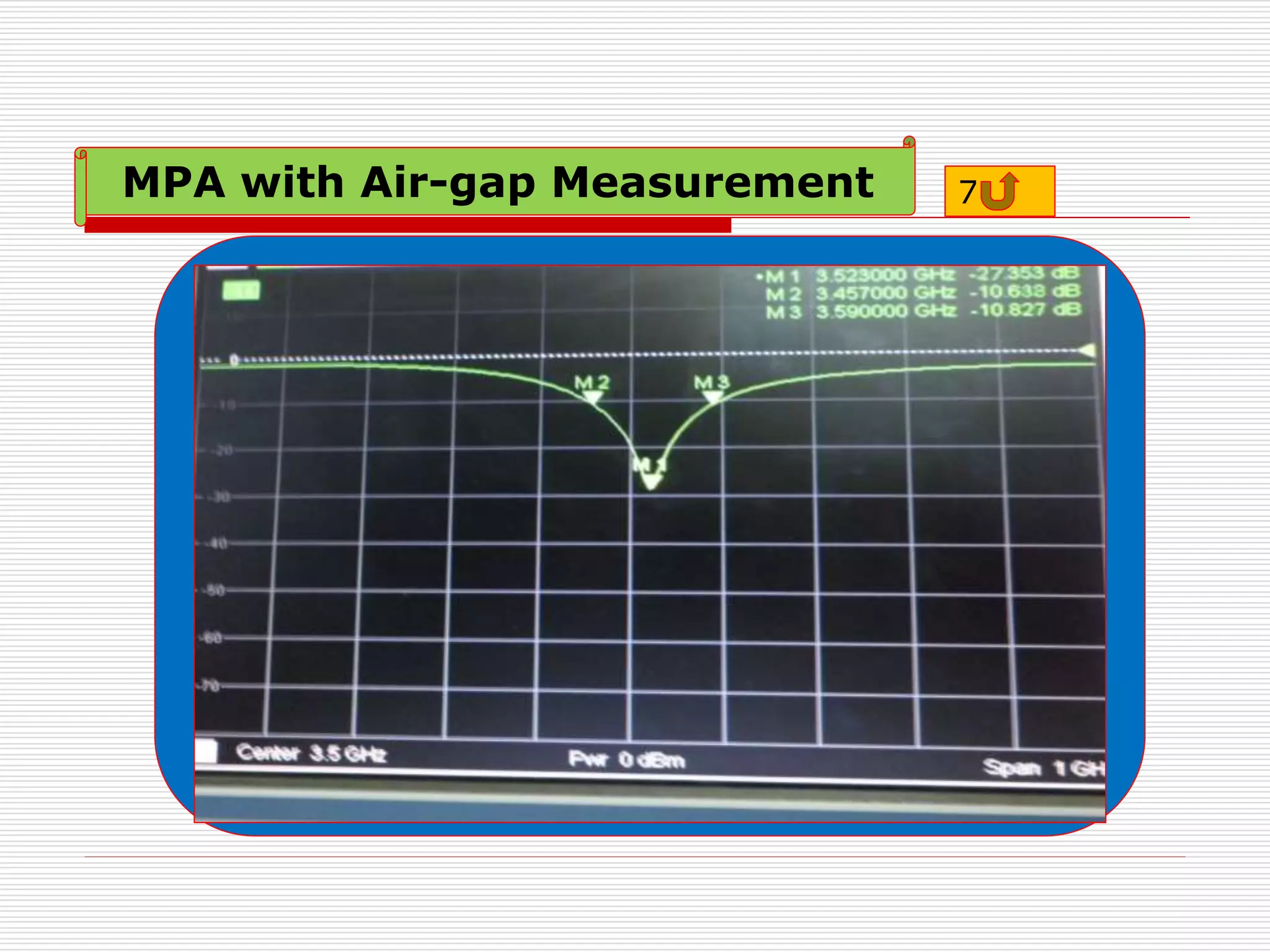 MPA with Air-gap Measurement 7
 