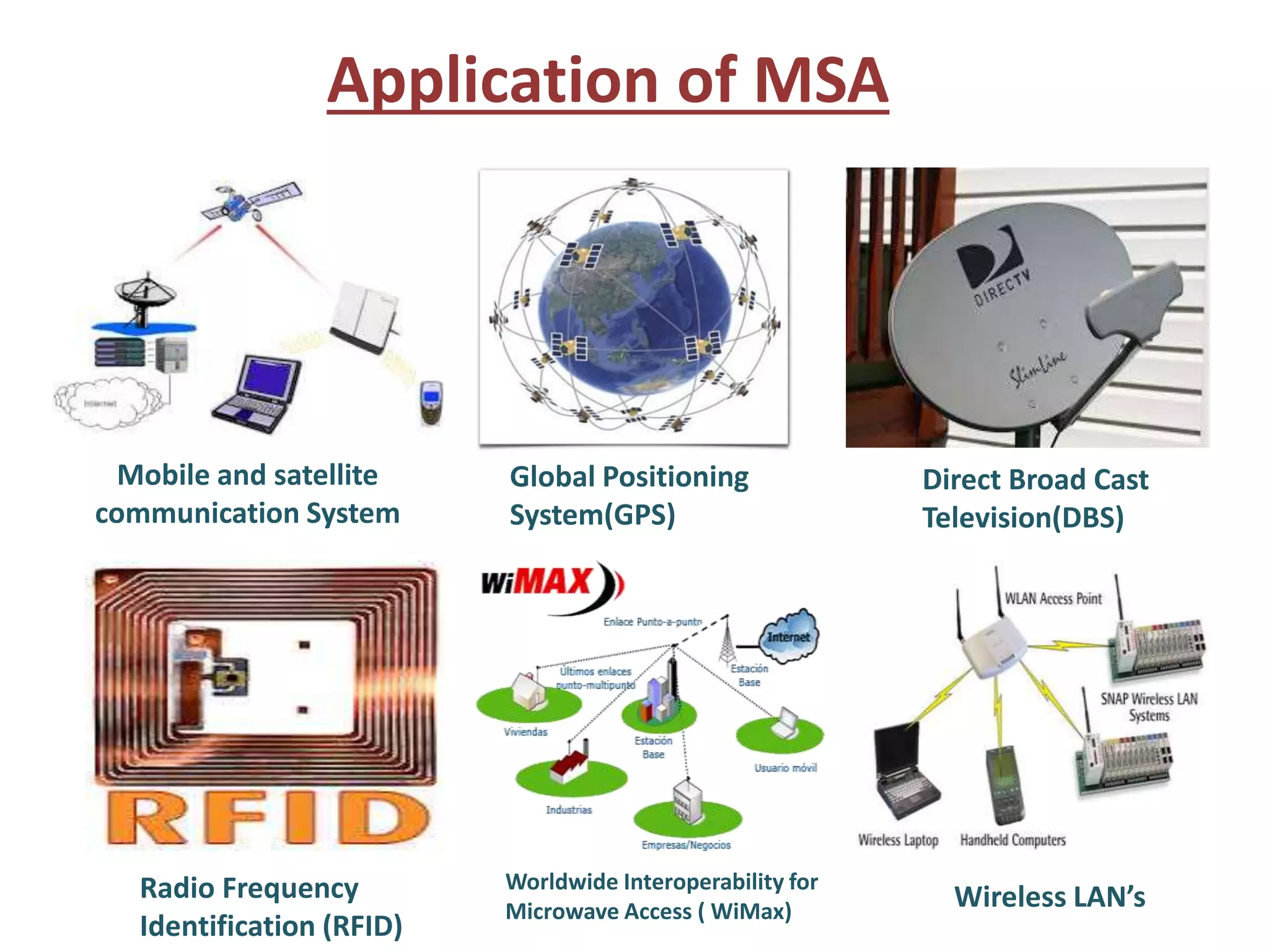 Application of MSA
Mobile and satellite
communication System
Global Positioning
System(GPS)
Direct Broad Cast
Television(DBS)
Radio Frequency
Identification (RFID)
Worldwide Interoperability for
Microwave Access ( WiMax)
Wireless LAN’s
 