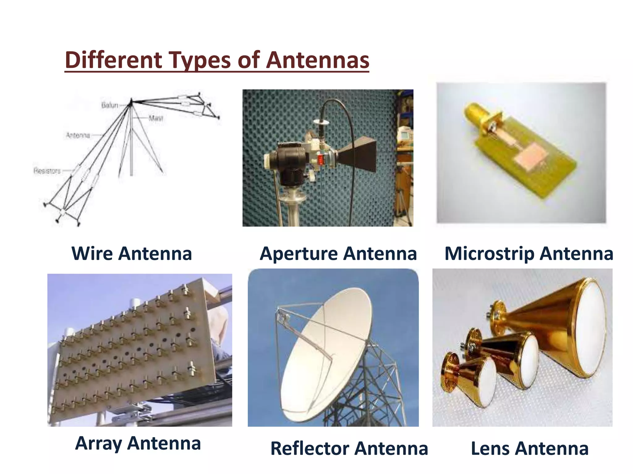 Different Types of Antennas
Wire Antenna Microstrip Antenna
Lens AntennaArray Antenna
Aperture Antenna
Reflector Antenna
 