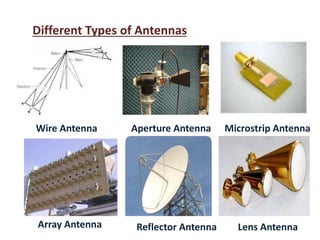 Microstrip rectangular patch antenna | PPTX | Physics | Science