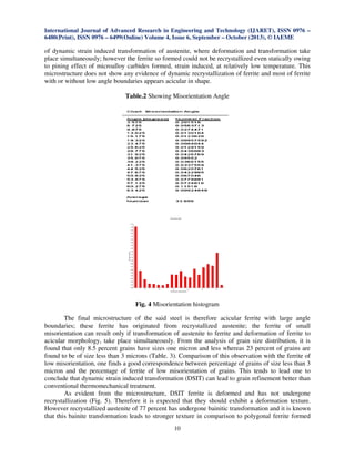 International Journal of Advanced Research in Engineering and Technology (IJARET), ISSN 0976
6480(Print), ISSN 0976 – 6499(Online) Volume 4, Issue
of dynamic strain induced transformation of austenite, where deformation and transformation take
place simultaneously; however the ferrite so formed could not be recrystallized even statically owing
to pining effect of microalloy carbides
microstructure does not show any evidence of dynamic recrystallization of ferrite and most of ferrite
with or without low angle boundaries appears acicular in shape.
Table.2
Fig. 4
The final microstructure of the said steel is therefore acicular ferrite with large angle
boundaries; these ferrite has originated from recrystallized austenite; the ferrite of small
misorientation can result only if transformation of austenite to ferrite and deformation of ferrite to
acicular morphology, take place simultaneously.
found that only 8.5 percent grains have sizes one micron and less whereas 23 percent of grains are
found to be of size less than 3 microns (Table.
low misorientation, one finds a good correspondence between percentage of grains of size less than 3
micron and the percentage of ferrite of low misorientation of grains. This tends to lead one to
conclude that dynamic strain induced transformation (DSIT) ca
conventional thermomechanical treatment.
As evident from the microstructure, DSIT ferrite is deformed and has not undergone
recrystallization (Fig. 5). Therefore it is expected that they should exhibit a deformation t
However recrystallized austenite of 77 percent has undergone bainitic transformation and it is known
that this bainite transformation leads to stronger texture in comparison to polygonal ferrite formed
urnal of Advanced Research in Engineering and Technology (IJARET), ISSN 0976
6499(Online) Volume 4, Issue 6, September – October (2013), © IAEME
10
of dynamic strain induced transformation of austenite, where deformation and transformation take
place simultaneously; however the ferrite so formed could not be recrystallized even statically owing
to pining effect of microalloy carbides formed, strain induced, at relatively low temperature. This
microstructure does not show any evidence of dynamic recrystallization of ferrite and most of ferrite
with or without low angle boundaries appears acicular in shape.
Table.2 Showing Misorientation Angle
Fig. 4 Misorientation histogram
The final microstructure of the said steel is therefore acicular ferrite with large angle
ferrite has originated from recrystallized austenite; the ferrite of small
misorientation can result only if transformation of austenite to ferrite and deformation of ferrite to
acicular morphology, take place simultaneously. From the analysis of grain size distribution, it is
found that only 8.5 percent grains have sizes one micron and less whereas 23 percent of grains are
found to be of size less than 3 microns (Table. 3). Comparison of this observation with the ferrite of
w misorientation, one finds a good correspondence between percentage of grains of size less than 3
micron and the percentage of ferrite of low misorientation of grains. This tends to lead one to
conclude that dynamic strain induced transformation (DSIT) can lead to grain refinement better than
conventional thermomechanical treatment.
As evident from the microstructure, DSIT ferrite is deformed and has not undergone
recrystallization (Fig. 5). Therefore it is expected that they should exhibit a deformation t
However recrystallized austenite of 77 percent has undergone bainitic transformation and it is known
that this bainite transformation leads to stronger texture in comparison to polygonal ferrite formed
urnal of Advanced Research in Engineering and Technology (IJARET), ISSN 0976 –
October (2013), © IAEME
of dynamic strain induced transformation of austenite, where deformation and transformation take
place simultaneously; however the ferrite so formed could not be recrystallized even statically owing
formed, strain induced, at relatively low temperature. This
microstructure does not show any evidence of dynamic recrystallization of ferrite and most of ferrite
The final microstructure of the said steel is therefore acicular ferrite with large angle
ferrite has originated from recrystallized austenite; the ferrite of small
misorientation can result only if transformation of austenite to ferrite and deformation of ferrite to
From the analysis of grain size distribution, it is
found that only 8.5 percent grains have sizes one micron and less whereas 23 percent of grains are
). Comparison of this observation with the ferrite of
w misorientation, one finds a good correspondence between percentage of grains of size less than 3
micron and the percentage of ferrite of low misorientation of grains. This tends to lead one to
n lead to grain refinement better than
As evident from the microstructure, DSIT ferrite is deformed and has not undergone
recrystallization (Fig. 5). Therefore it is expected that they should exhibit a deformation texture.
However recrystallized austenite of 77 percent has undergone bainitic transformation and it is known
that this bainite transformation leads to stronger texture in comparison to polygonal ferrite formed
 