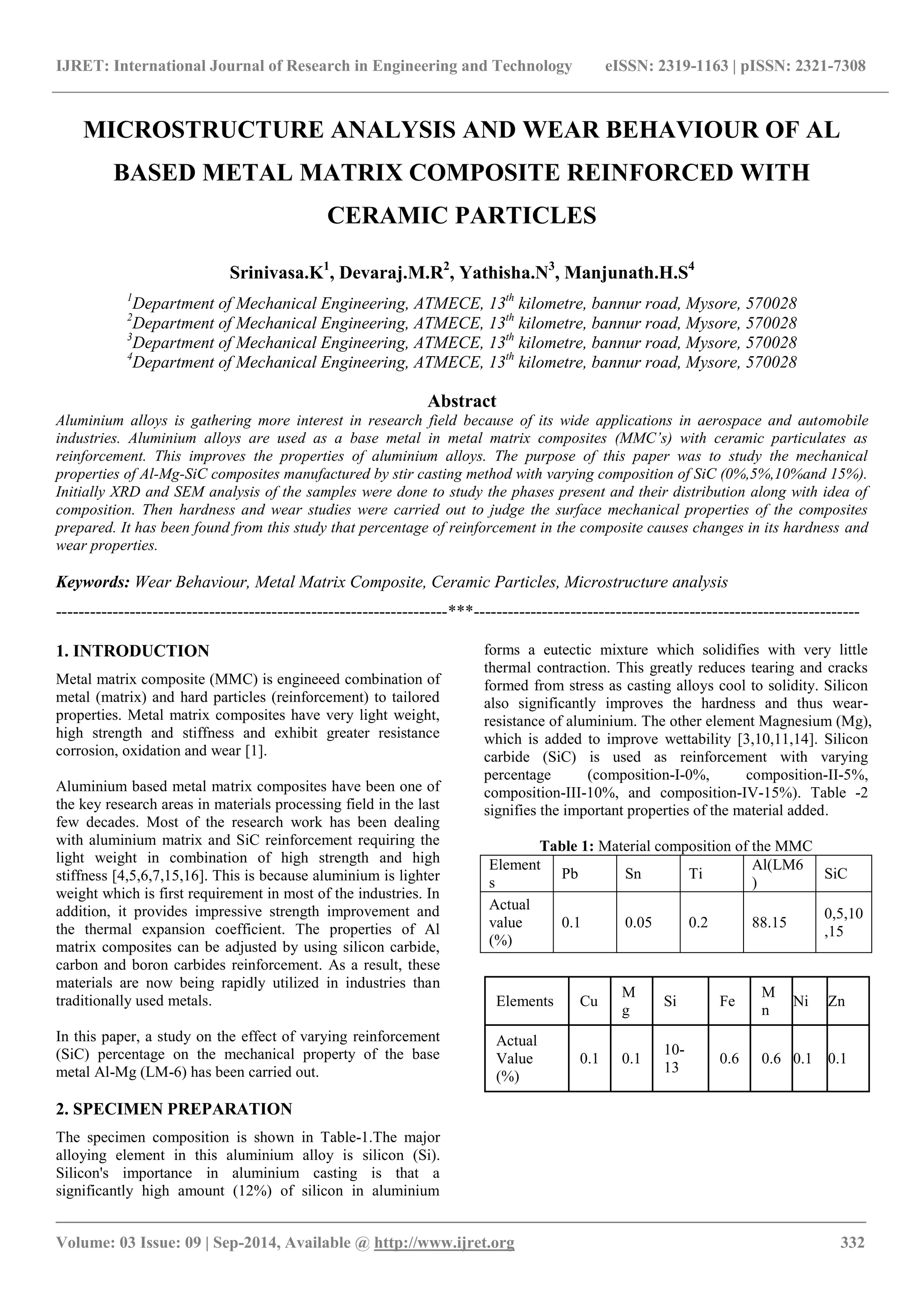 Microstructure analysis and wear behaviour of al based metal matrix ...