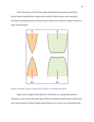 13

A keen observation of the fracture surface indicates that the specimen failed due to
ductile fracture resulting from a simple tensile overload. Ductile fracture can be caused by
overload or manufacturing errors. Ductile fracture surfaces have distinctive features as shown in
figure 4a and 4b below.

Figure 4: Ductile Fracture Mechanism (Callister and Rethwisch, 2011)
Figure 4a shows highly ductile fracture in which there is a considerable amount of
necking to a point. On the other hand, figure 4b shows moderately ductile fracture which occurs
after a small amount of necking. Highly ductile fracture only occurs in very soft materials like

 