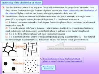 Microstructure_and_Metallography.ppt
