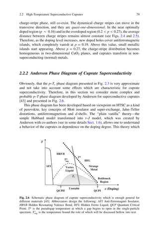 Microstructure and properties of high temperature superconductors | PDF