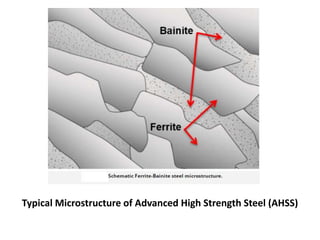 Microstructure of deep drawing grade steels.pptx