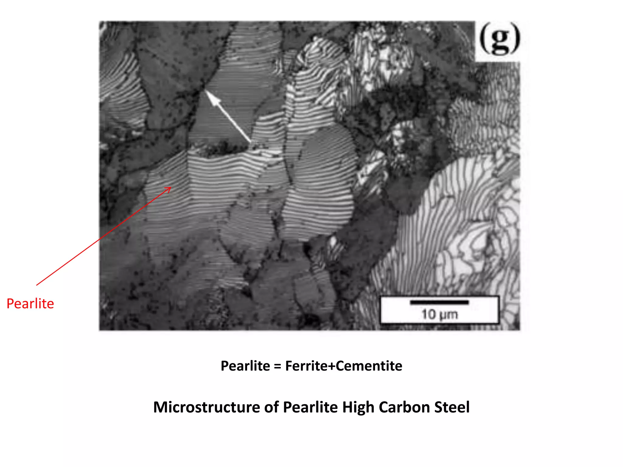 Microstructure of Low, Medium and High Carbon Steels.pptx