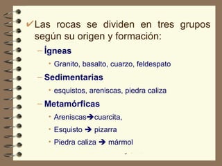 Las rocas se dividen en tres grupos según su origen y formación: Ígneas Granito, basalto, cuarzo, feldespato Sedimentarias esquistos, areniscas, piedra caliza Metamórficas Areniscas  cuarcita, Esquisto    pizarra Piedra caliza    mármol 