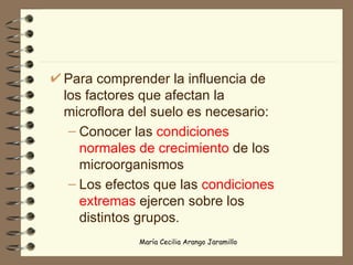 Para comprender la influencia de los factores que afectan la microflora del suelo es necesario: Conocer las  condiciones normales de crecimiento  de los microorganismos Los efectos que las  condiciones extremas  ejercen sobre los distintos grupos.  