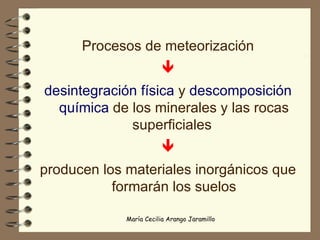 Procesos de meteorización  desintegración física  y  descomposición química  de los minerales y las rocas superficiales   producen los materiales inorgánicos que formarán los suelos 