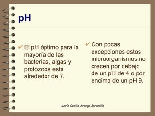 pH El pH óptimo para la mayoría de las bacterias, algas y protozoos está alrededor de 7. Con pocas excepciones estos microorganismos no crecen por debajo de un pH de 4 o por encima de un pH 9. 