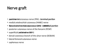 Microsurgical nerve anastomose management.pptx