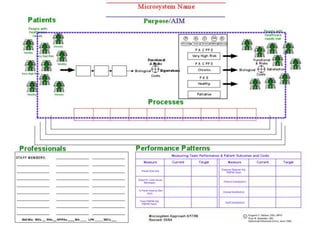g new options for future improvements.
 
