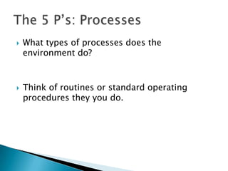    What types of processes does the
    environment do?



   Think of routines or standard operating
    procedures they you do.
 
