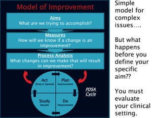 Simple
  Model of Improvement                              model for
                 Aims                               complex
   What are we trying to accomplish?
                                                    issues….
               Measures
   How will we know if a change is an               But what
             improvement?                           happens
           Process Analysis                         before you
What changes can we make that will result           define your
           in improvement?
                                                    specific
                Act             Plan
                                                    aim??
           (Stop or Spread)   Improvement

                                            PDSA
                                            Cycle
                                                    You must
              Study              Do                 evaluate
               Results        Improvement
                                                    your clinical
                                                    setting.
 
