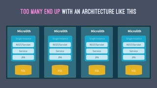 TOO MANY END UP WITH AN ARCHITECTURE LIKE THIS
 