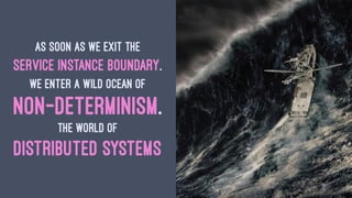 INFORMATION HAS
LATENCY
 