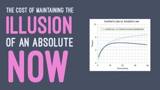 Words are very
unecessary.
They can only do harm.
Enjoy the silence.
— Enjoy the Silence by Martin Gore
(Depeche Mode)
 