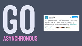 LET'S APPLY REACTIVE PROGRAMMING TO OUR MICROLITHS
 