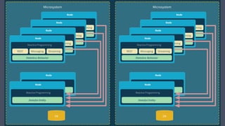 But I'll take my time
anywhere.
I'm free to speak my
mind anywhere.
And I'll redefine
anywhere.
Anywhere I roam.
Where I lay my head is
home.
— Wherever I May Roam by Lars Ulrich,
James Hetfield (Metallica)
 