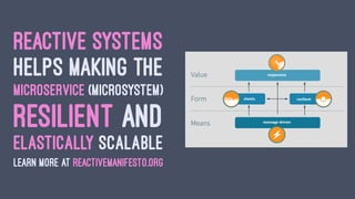 THE PATH TOWARDS RESILIENCE
1. Decentralized Architecture
2. Bulkheading
3. Replication
4. Failure Detection
5. Supervision
⇒ Self-healing systems
 